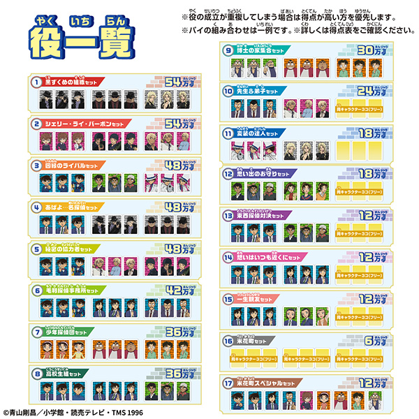 ドンジャラNEO 名探偵コナン